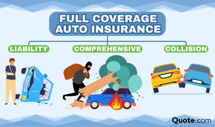 How to Get Multiple Auto Insurance Quotes in 2026 (4 Easy Steps ...