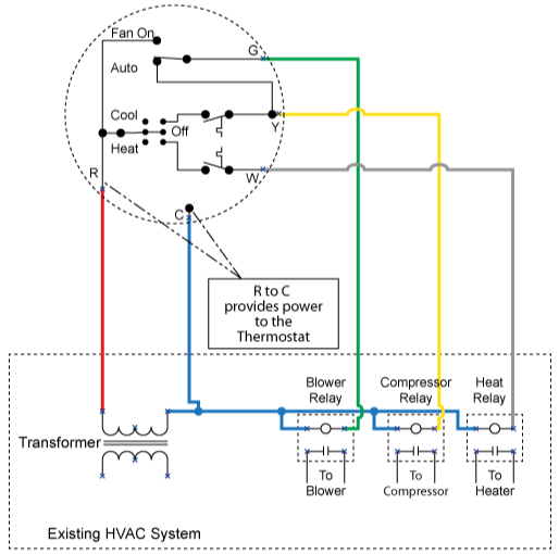 Thermostat Wiring An In Depth Hvac Guide Qwik Com