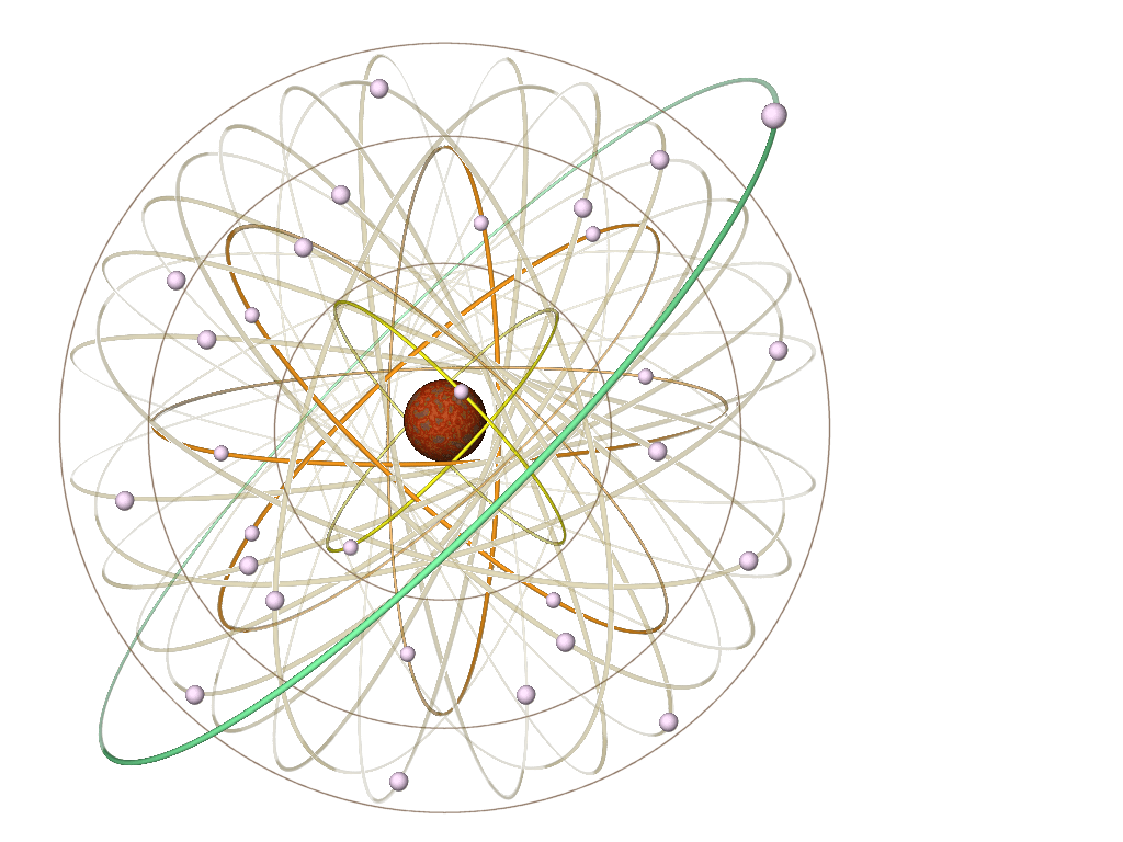 ▫ atome verändern sich bei chem. Atome und Ionen â BlogOne