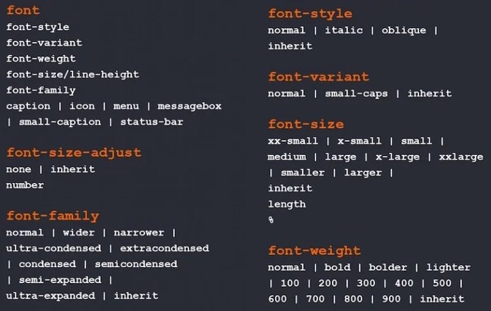 18 Useful CSS Cheat Sheets of 2019 | With New CSS3 Tags - RankRed