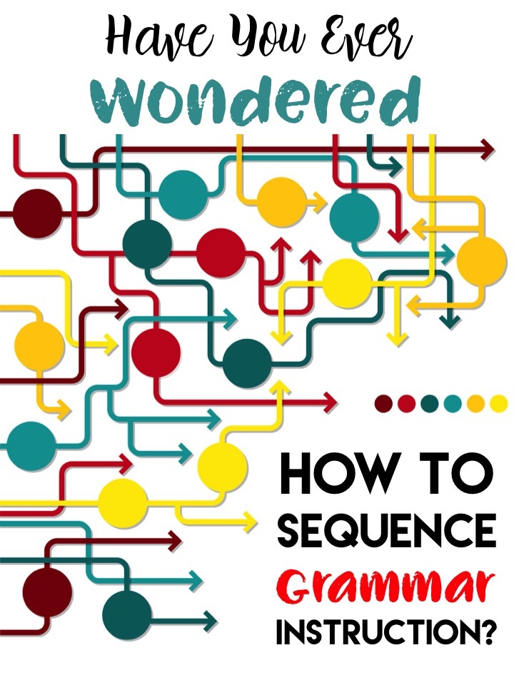 The Grammar Nerds Tell All How to Sequence Grammar Instruction Reading and Writing Haven