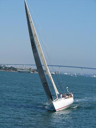 We’ve rounded up some additional advice as you research your upcoming boat purchase. Physics Of Sailing