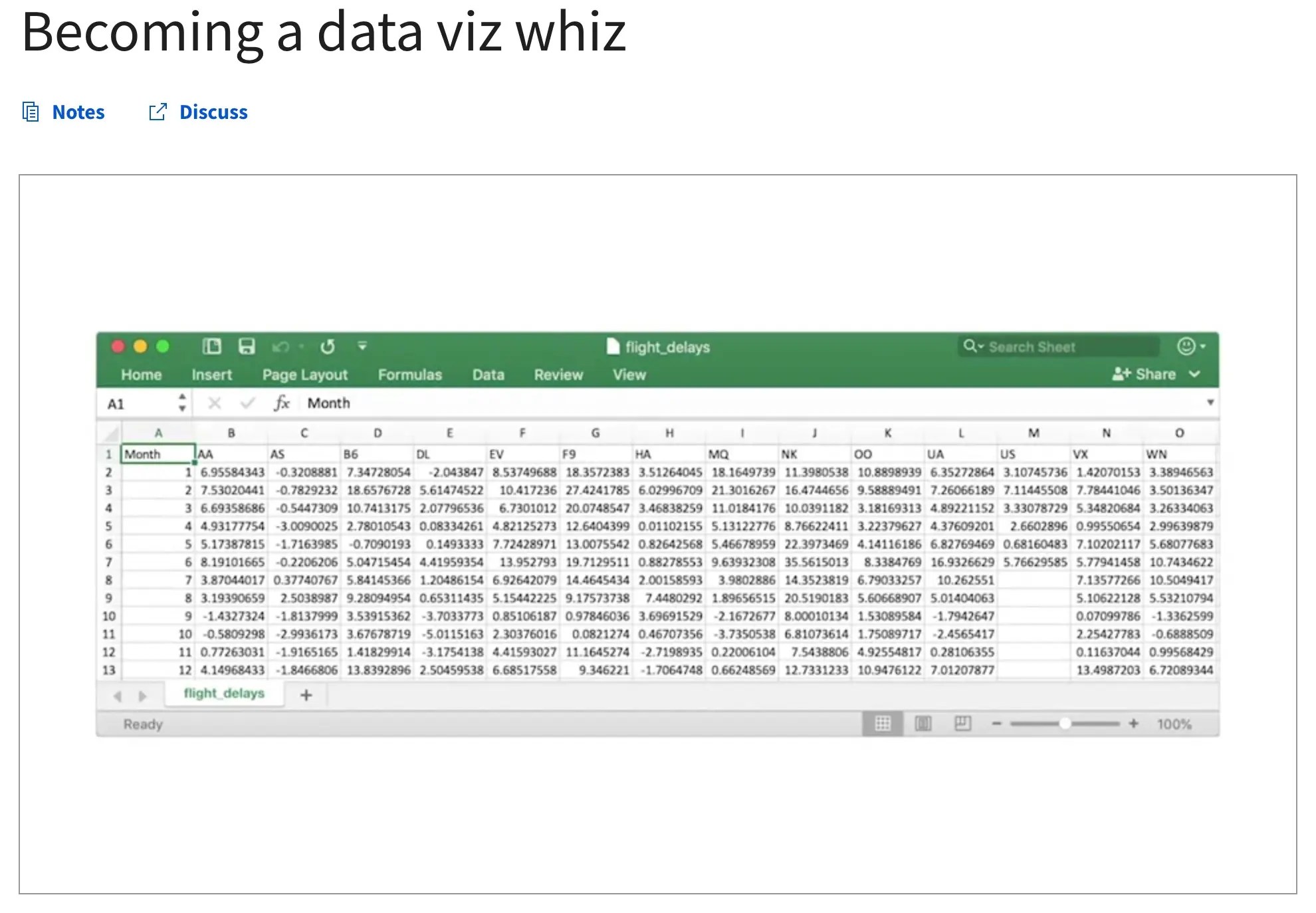 Google Career Certificates Data Analytics Google Career Certificates Data Analytics