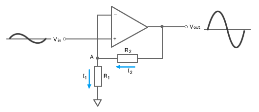 op amp voltage follower (voltage buffer) a buffer has an output that is exactly as the input. Op Amps Comparator Circuit Renesas