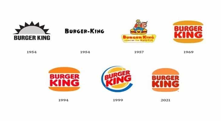 La Storia Del Logo Burger King