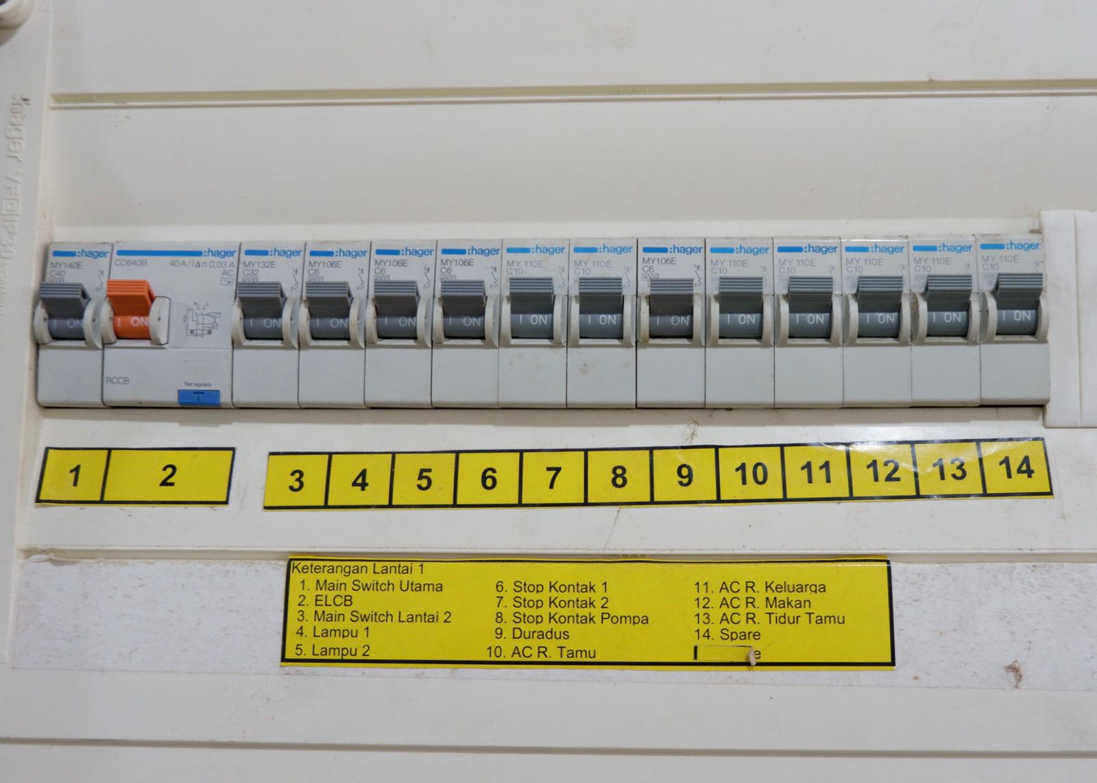 15 Nama Alat Listrik dan Gambarnya ini Wajib Kamu Tahu - Blog Ruparupa