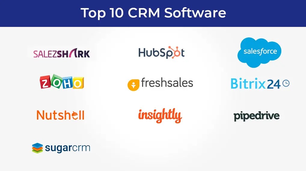 Modern CRM software interface with analytics dashboard from a Bangalore based CRM company