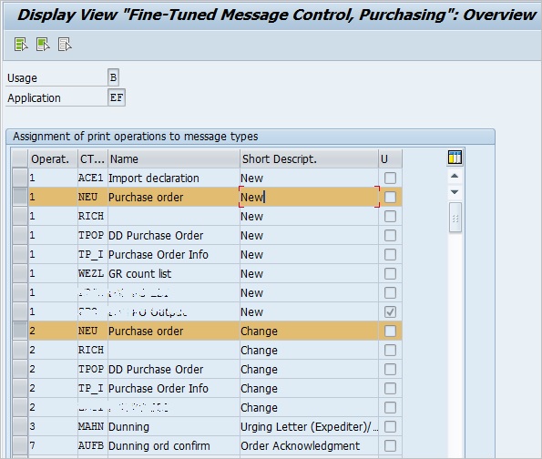 Outbound Order Change ORDCHG Configuration My Experiments with ABAP