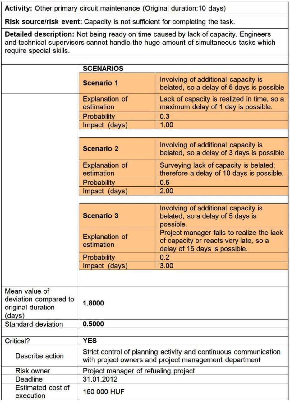 risk-and-opportunity-register-template-excel-pharmaceutical-risk-assessment-template