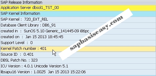 Solaris 10 Kernel Patch Versions Of Cinderella