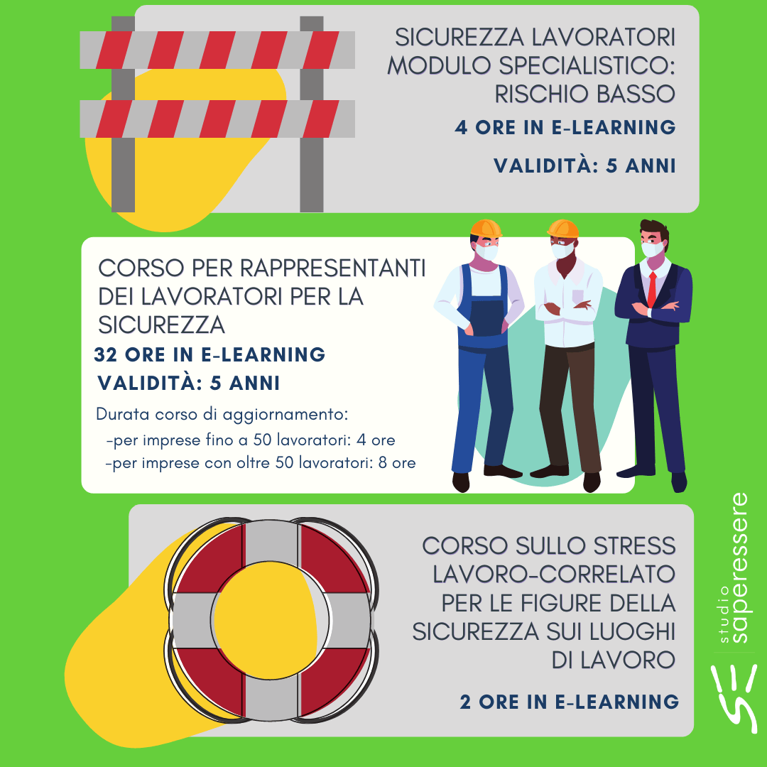 Sicurezza Sul Lavoro - Saperessere 1080_x_1080_png