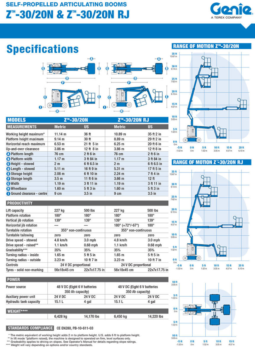 Printed manual, you can keep it up to date by downloading new figures from the genie website at. S A Platforms Genie Articulated Boom Lifts Z 30 20n