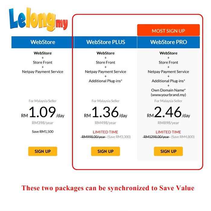 Easy click and sync dropship to shopee and lazada. Best Dropship Supplier Wholesalers In Malaysia Car Accessories Pet Electrical Cosmetics Kitchenware