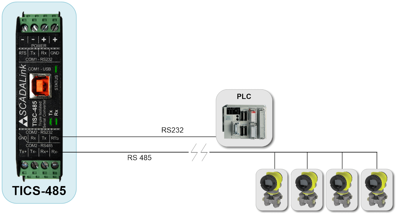 We're do the yellow red and black wires go it's a jvc radio we're do the yellow red and black wires go it's a jvc radio 1 year ago is it a car radio? Scadalink Rs232 To Rs485 Converter Class I Div 2