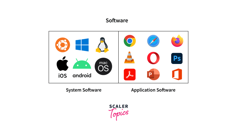software that tracks personal net worth