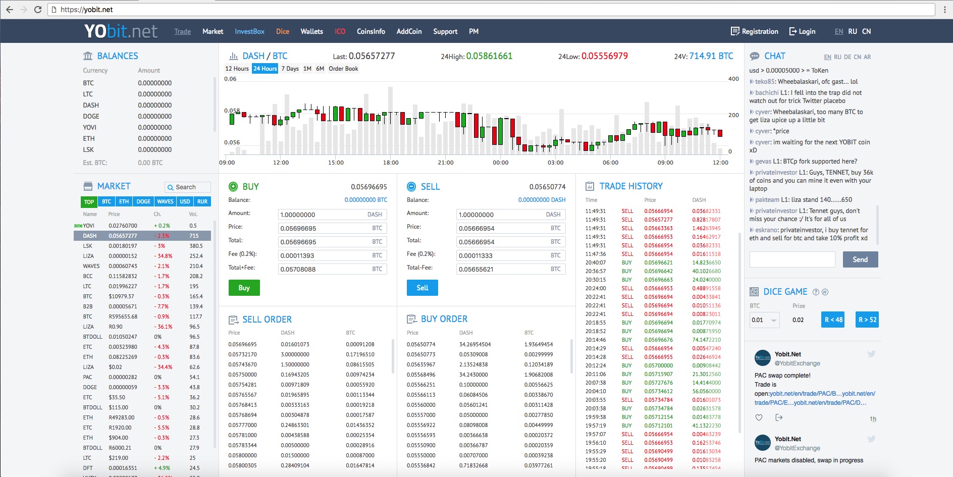 Yobit Net Review