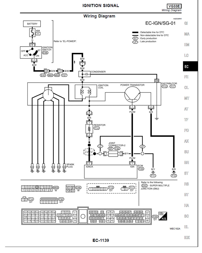 2002 Nissan Xterra 3 3l Vg33e Engine Misfire P0300 Scannerdanner Forum