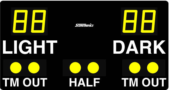The ultimate game machine contest started about nine years ago, when computer gaming world began its annual rite of collecting gaming p. Portable Ultimate Scoreboard