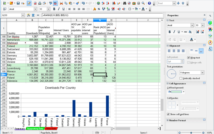 11 User Friendly Excel Alternatives Scoro