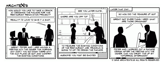 Sunday Comics – The Seattle Star