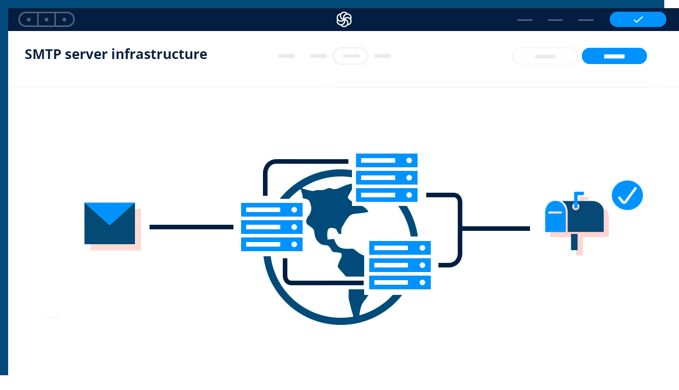 Gunakan email dengan domain sendiri untuk bisnis yang lebih . Free Smtp Server Deliver To The Inbox With Sendinblue