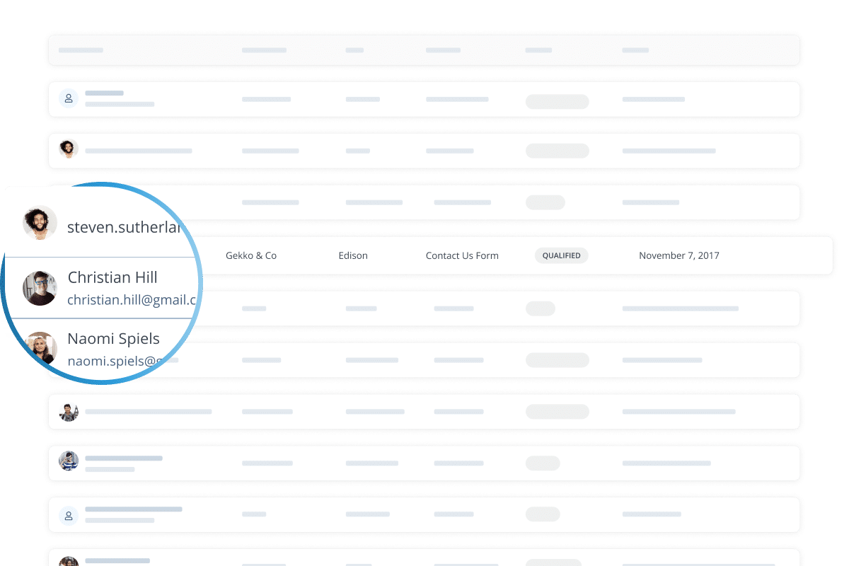 Check out our choice list of the best wordpress plugins available right now. Wordpress Seo Plugin For Agencies Seoreseller