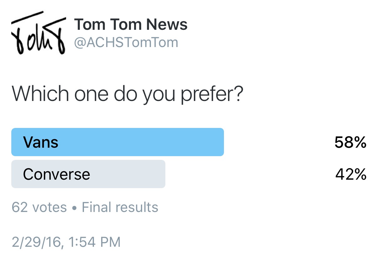 converse size chart compared to vans