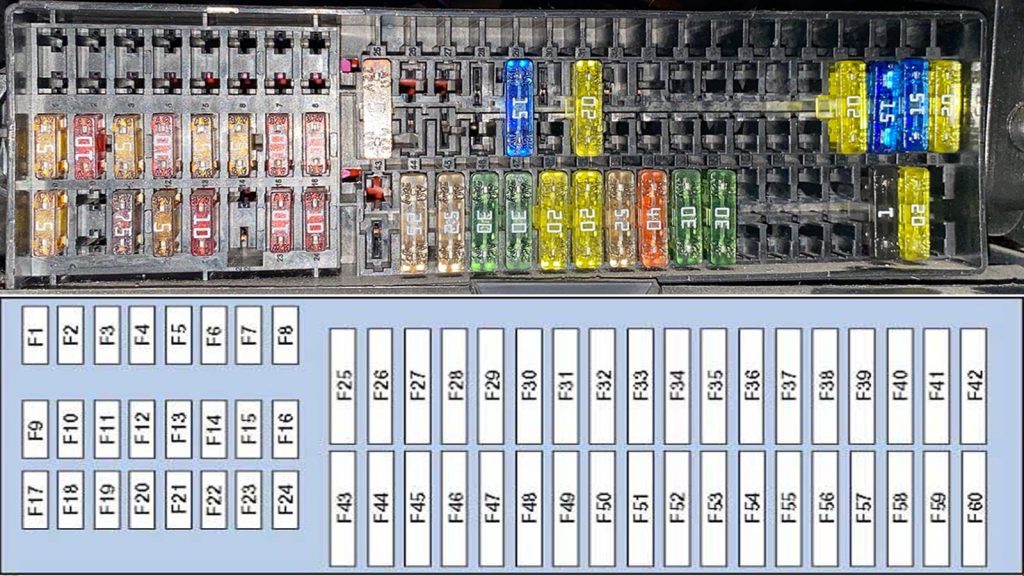 2014 Jetta Tdi Fuse Box Diagram