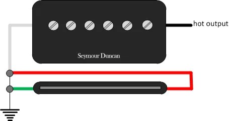 Seymour Duncan The P Rails Wiring Part 2 Guitar Pickups Bass Pedals