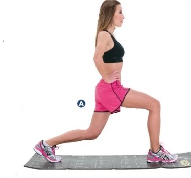 Προβολές Μπροστά Κίνηση Α.