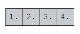 How to use the NumPy arange function – R-Craft