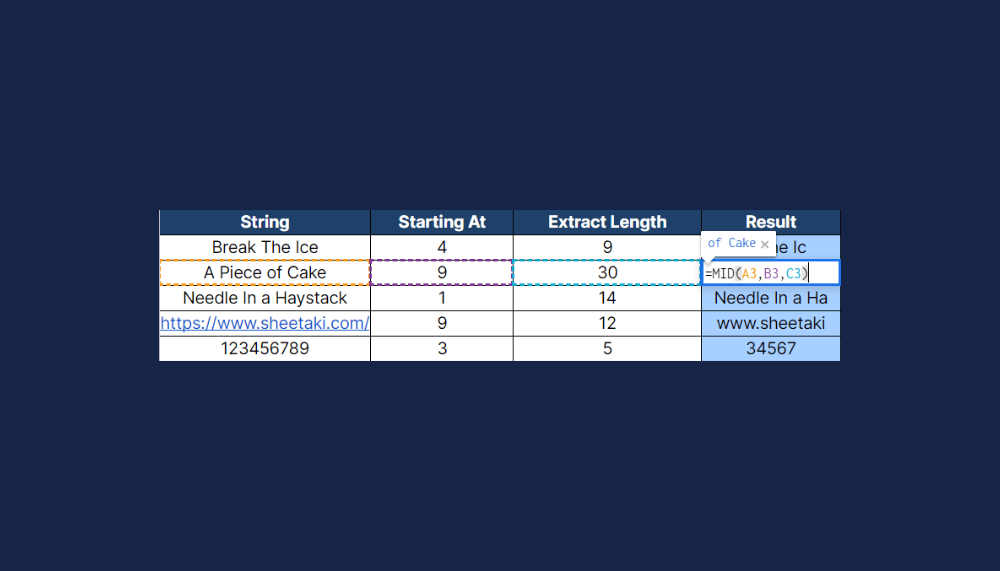 If num_chars is greater than the number of characters available, mid returns all remaining characters. How To Use Mid Function In Google Sheets Step By Step 2020