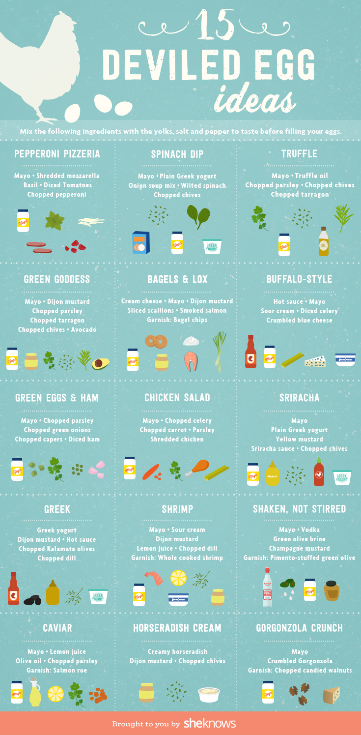 These creamy deviled eggs flavored with fresh parsley and lemon zest are even better with shrimp added on top. 16 deviled egg ideas as fresh as an Easter morning