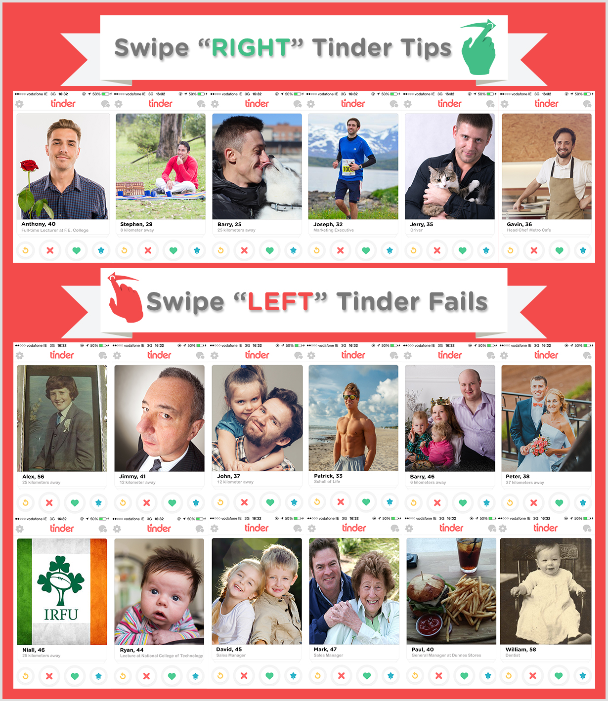 One of the biggest complaints heard from single moms and dads is, where do i meet other single pa. Dating App For Single Dads Lifescienceglobal Com