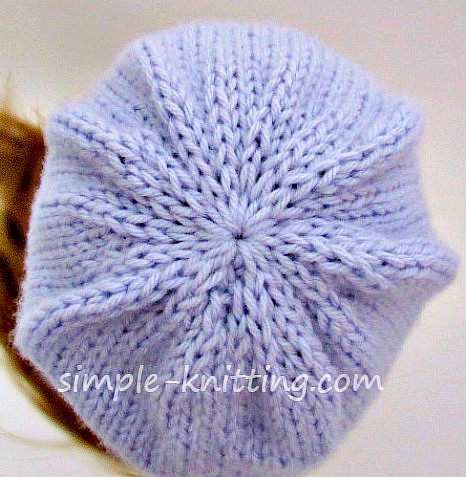 Sew the back seam from top to bottom. Flat Knit Hat Easy Knitting Project