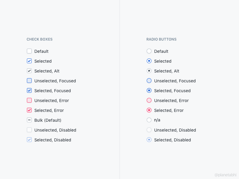 To maintain this transparency for export, save your image as a png by going to. Check Boxes And Radio Button Styles Sketch Freebie Download Free Resource For Sketch Sketch App Sources