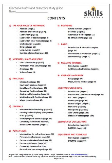 handout or guide skills workshop