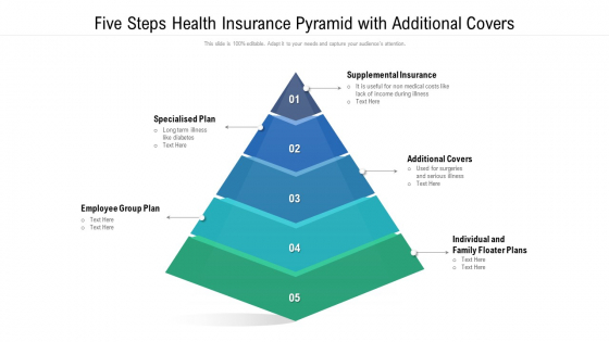 From compulsory health insurance, which is important analytically. Five Steps Health Insurance Pyramid With Additional Covers Ppt Powerpoint Presentation File Guidelines Pdf Powerpoint Templates
