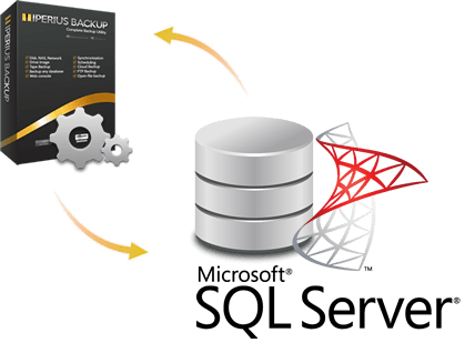 Backing Up Sql Server Databases Hosted On Azure Vms Smartdata Collective