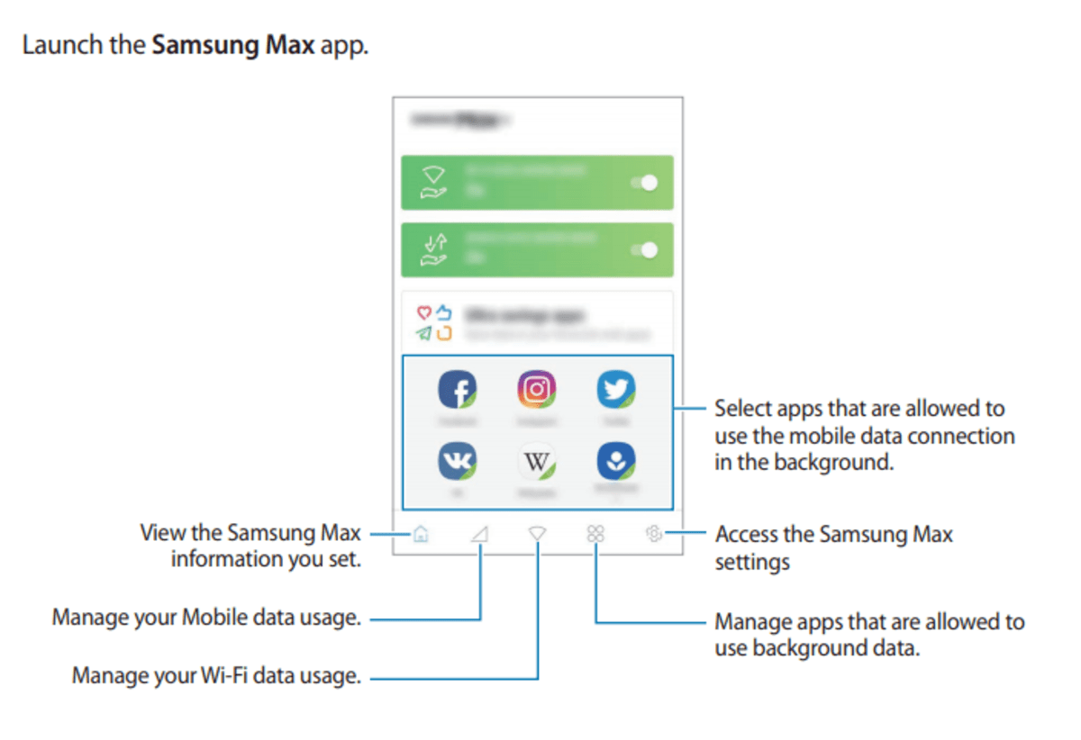 Samsung Galaxy A2 Core