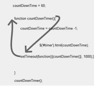 Javascript Countdown Timer