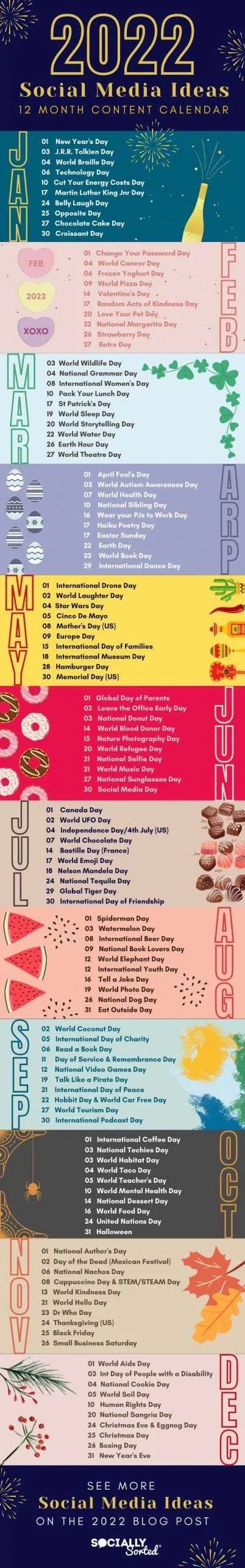 2022 social media content calendar canva templates infographic