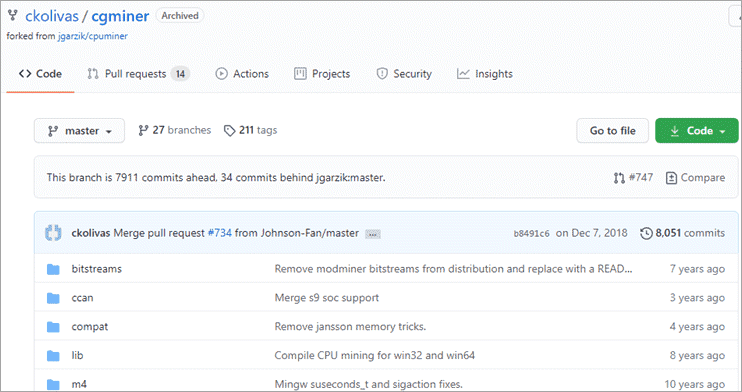 Regular spikes in the bitcoin price chart make this digital cryptocurrency a potentially lucrative invest. Top 10 Best Bitcoin Mining Software 2021 Rankings
