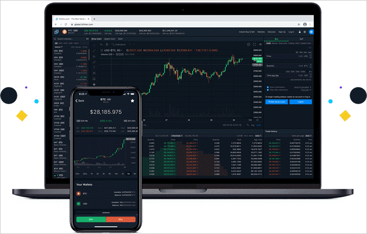 Best crypto exchange in australia Top 10 Best Crypto Exchanges With Low Fees 2022 Ranking
