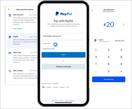 You can open a paypal dispute if you have paid for an item with paypal and it has not arrived, or if it is 'not as described' and the seller is being uncooperative or refuses to issue a refund. How To Buy Bitcoin With Paypal In 2021 Compare Top Tools