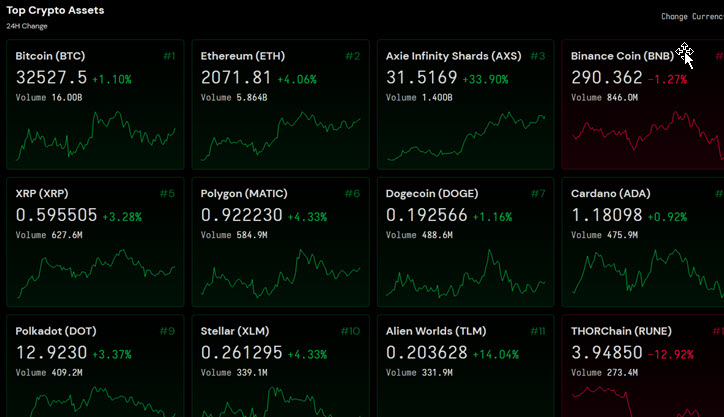 What are the best cryptocurrency price tracker apps for pc? 19 Best Crypto Portfolio Tracker Apps 2022 Ranking