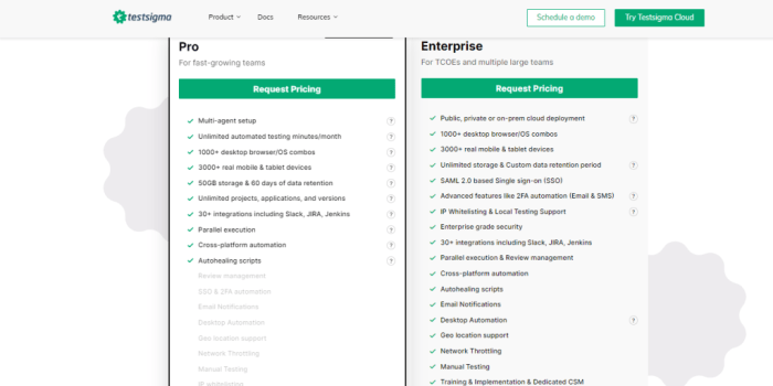 5 Best DevOps Platform and Their Detailed Guide For 2024 - Software ...