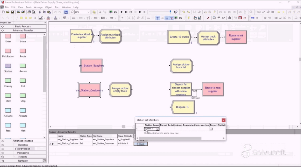 What Is Arena Simulation Software From Rockwell Automation Inc