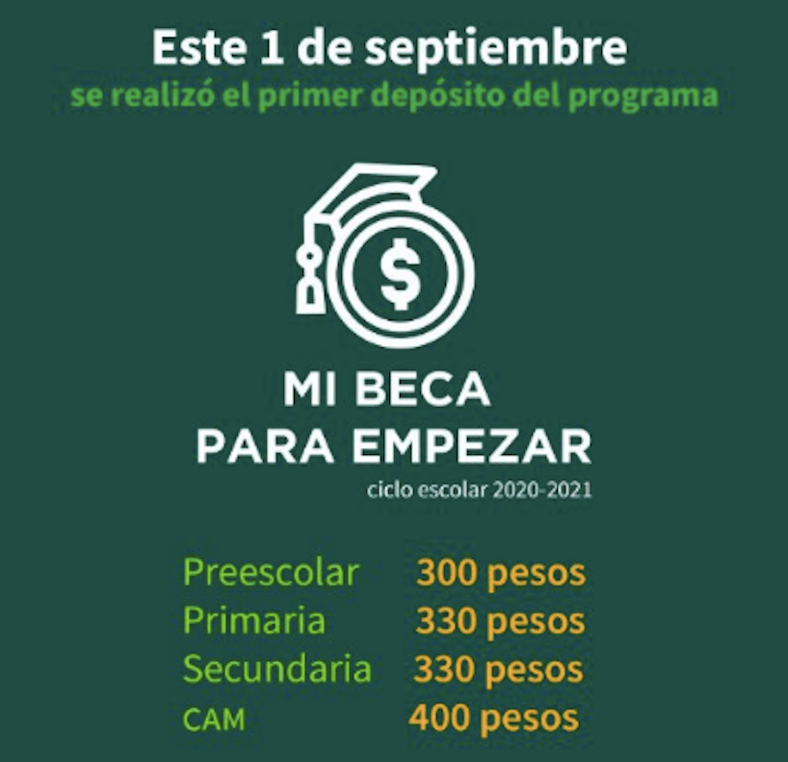 deposito-beca-cdmx