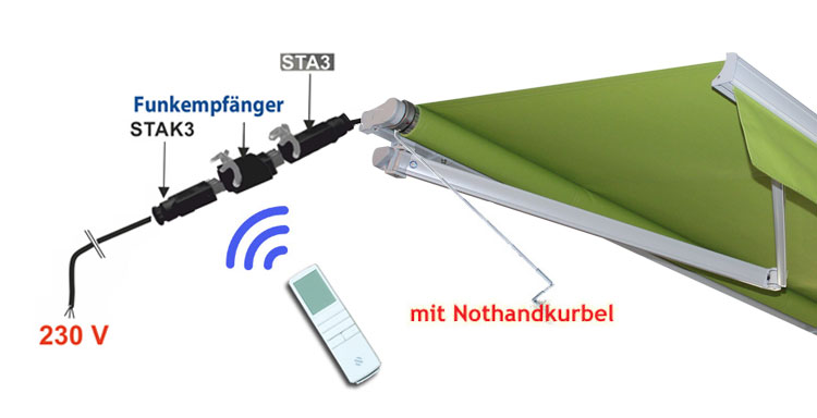 30+ Lovely Markise Stromanschluss / Markilux Sundrive liefert Solarstrom fÃ¼r den Markisenmotor / Durch die integrierte solarzelle mit leistungsstarkem akku benötigen sie keinen stromanschluss.